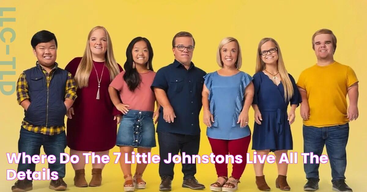 Where Do the '7 Little Johnstons' Live? All the Details