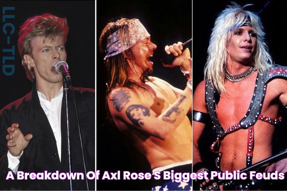 A Breakdown of Axl Rose's Biggest Public Feuds