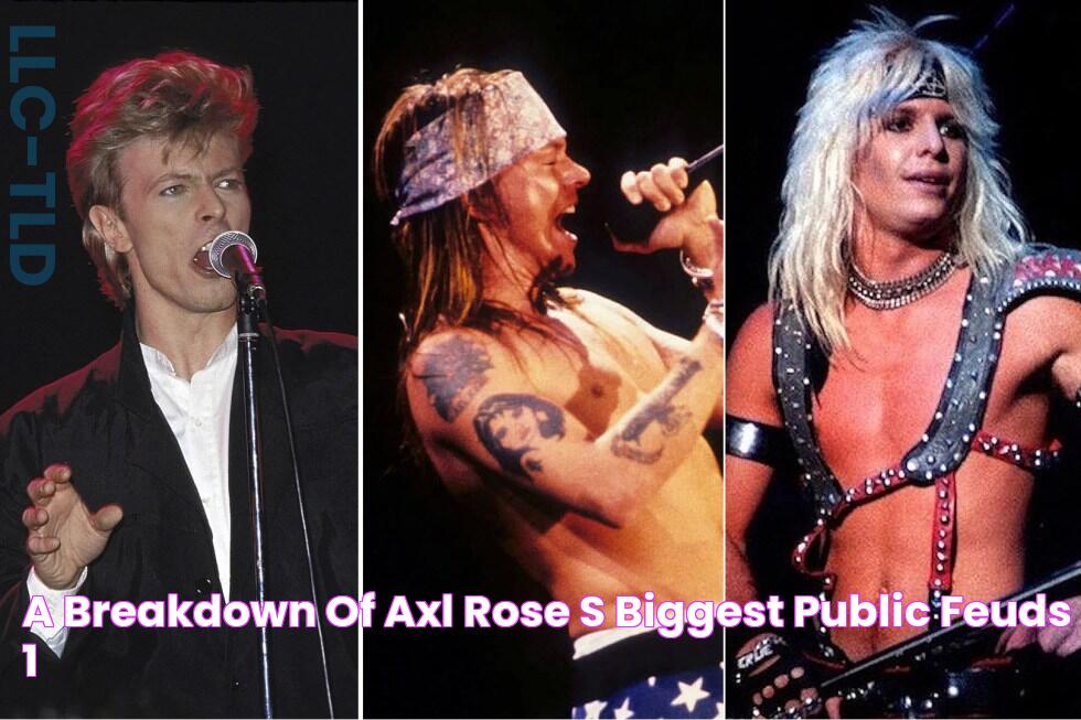 A Breakdown of Axl Rose's Biggest Public Feuds