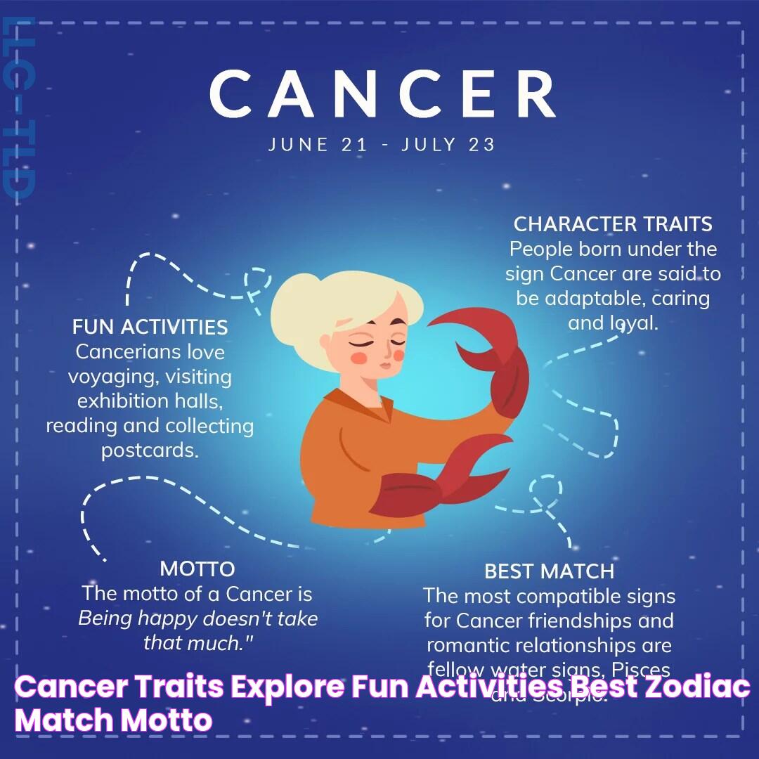 Cancer traits Explore Fun Activities, Best Zodiac Match & Motto