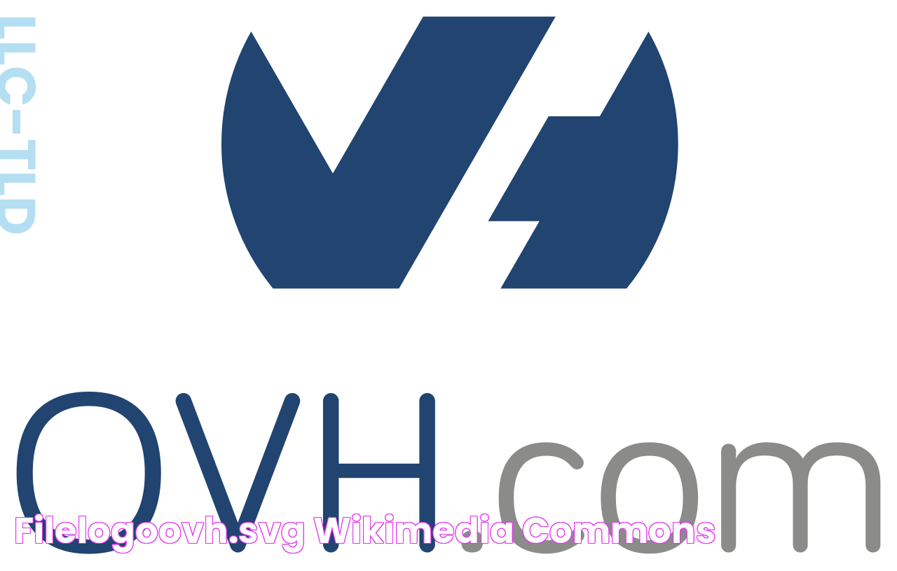 FileLogoOVH.svg Wikimedia Commons