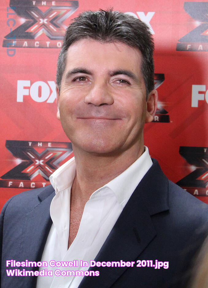 FileSimon Cowell in December 2011.jpg Wikimedia Commons