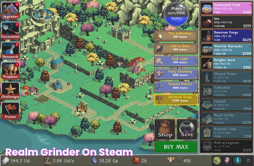 Realm Grinder on Steam