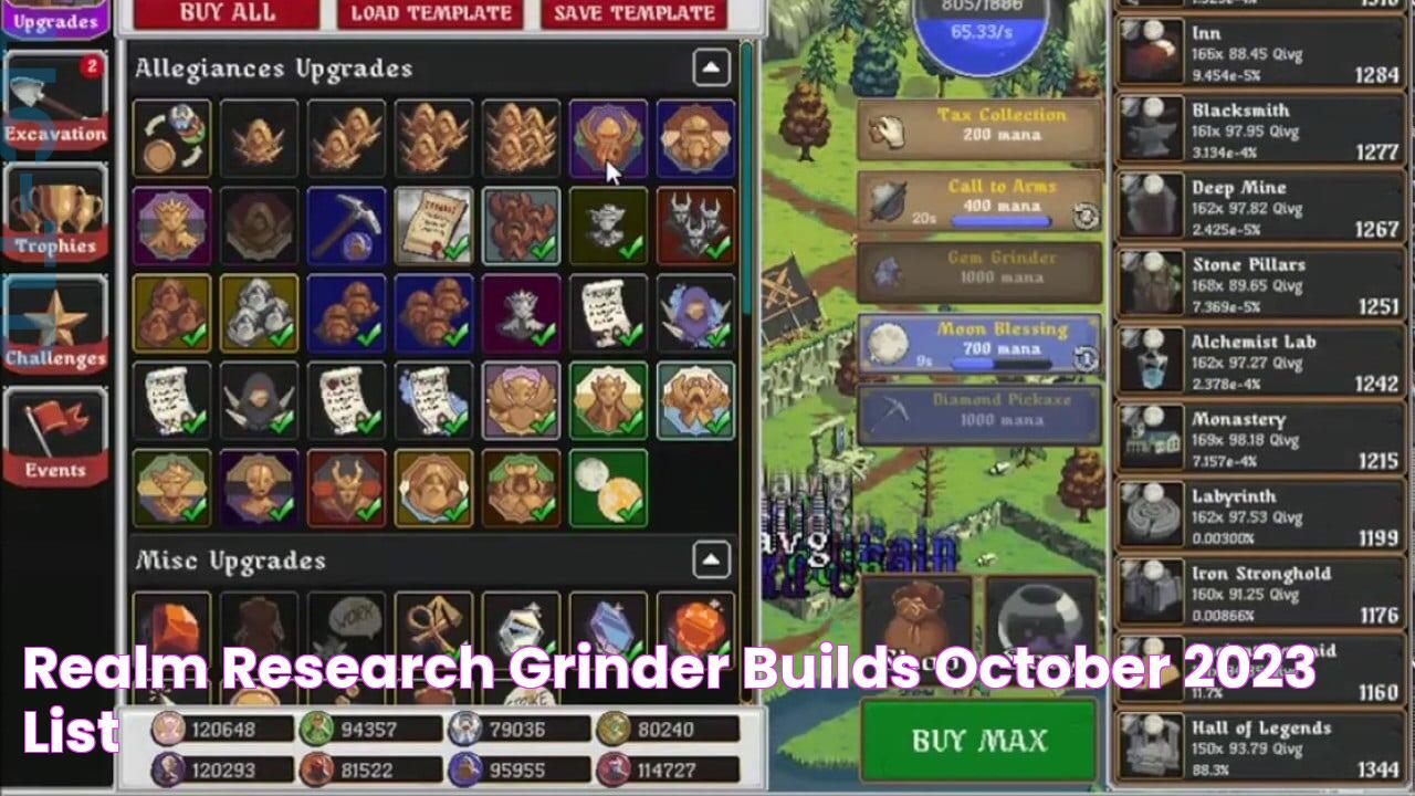 Realm Research Grinder Builds October 2023 List)