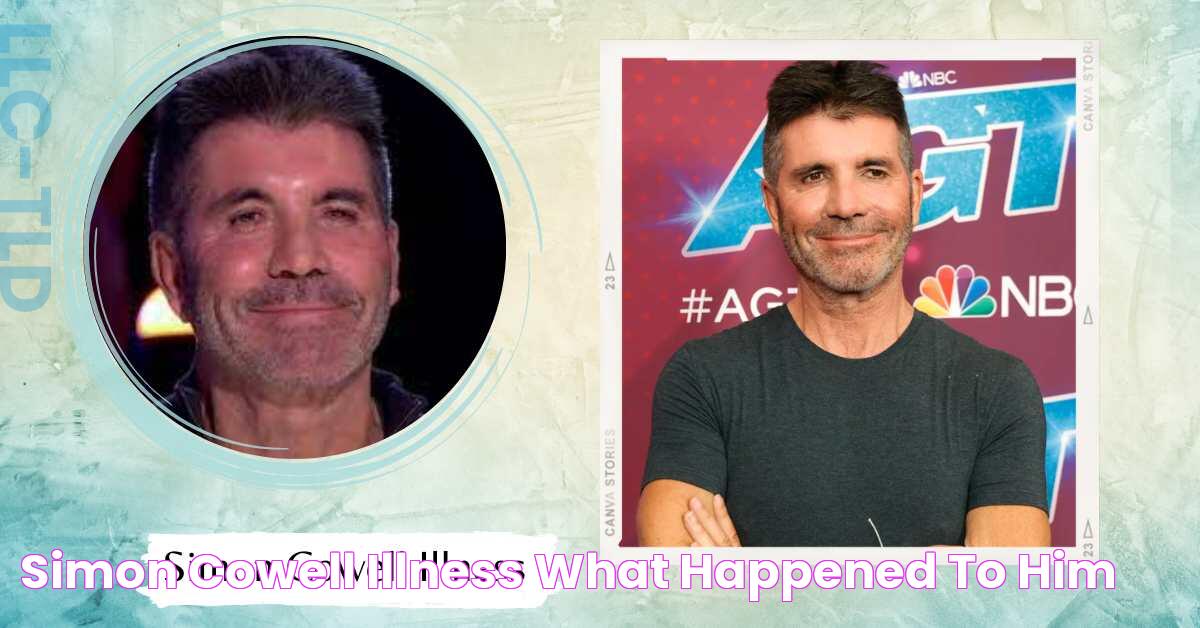 Simon Cowell Illness What Happened To Him?