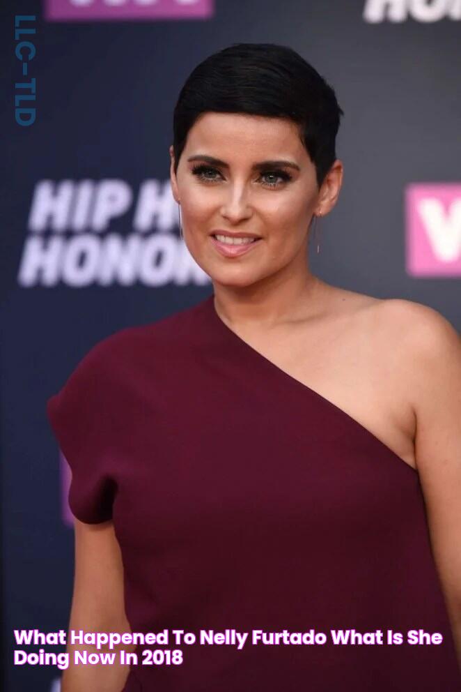 What Happened to Nelly Furtado What is She Doing Now in 2018