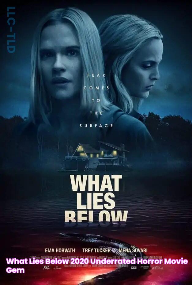 What Lies Below 2020, Underrated Horror Movie Gem