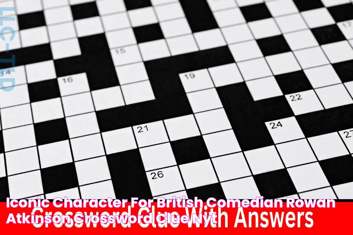 Iconic character for British comedian Rowan Atkinson Crossword Clue NYT