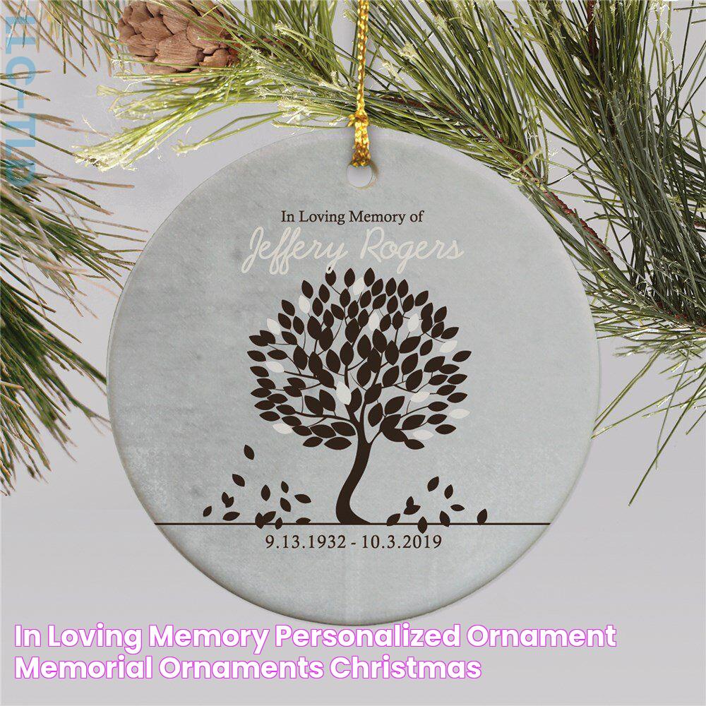 In Loving Memory Personalized Ornament Memorial ornaments, Christmas