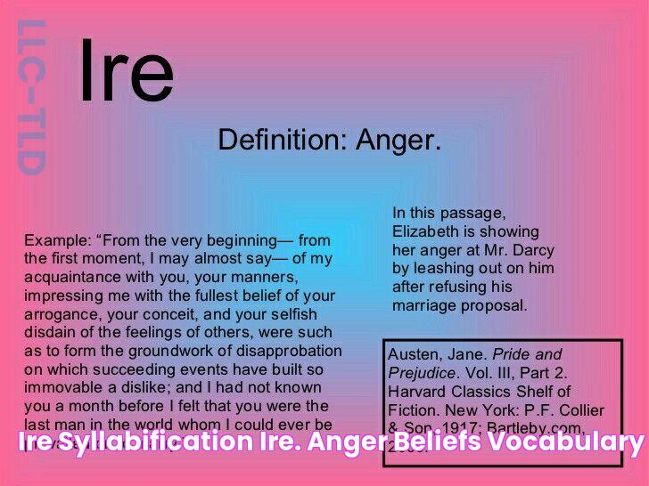 Ire Syllabification ire. … Anger, Beliefs, Vocabulary