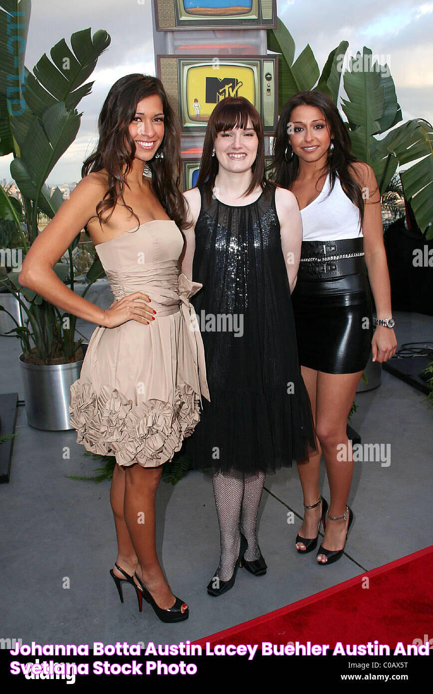 Johanna Botta (Austin), Lacey Buehler (Austin) and Svetlana Stock Photo