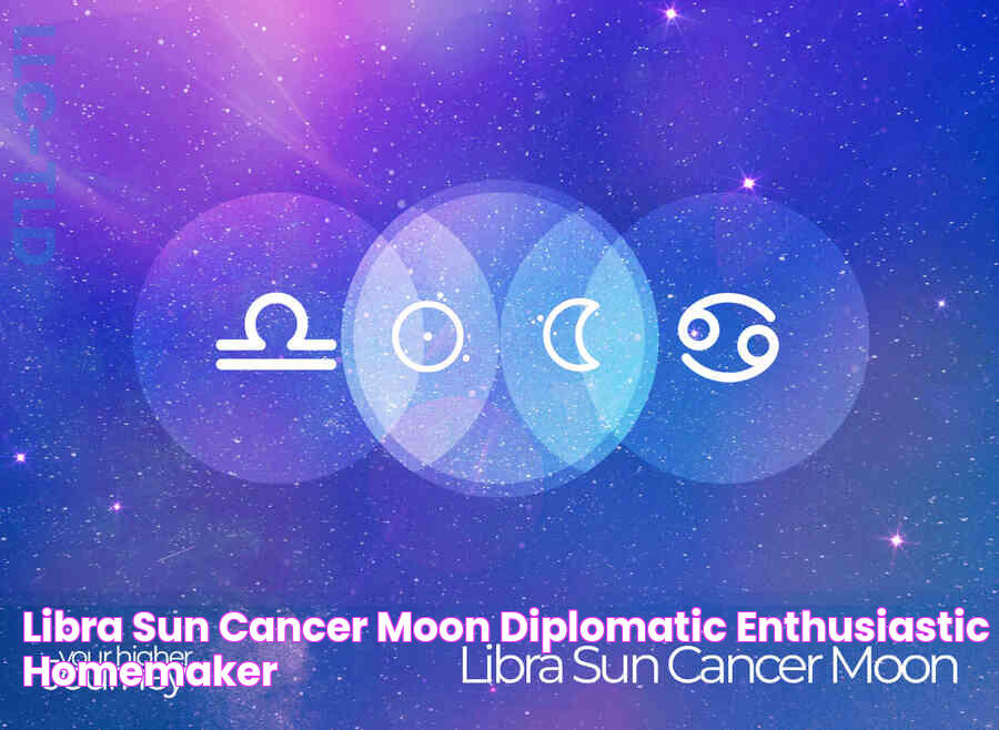 Libra Sun Cancer Moon Diplomatic & Enthusiastic Homemaker