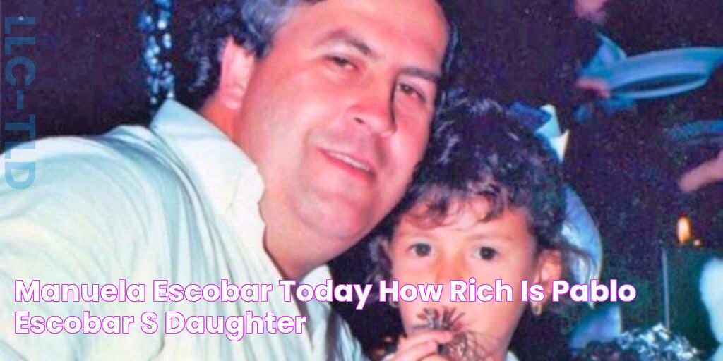 Manuela Escobar Today How rich is Pablo Escobar's daughter?