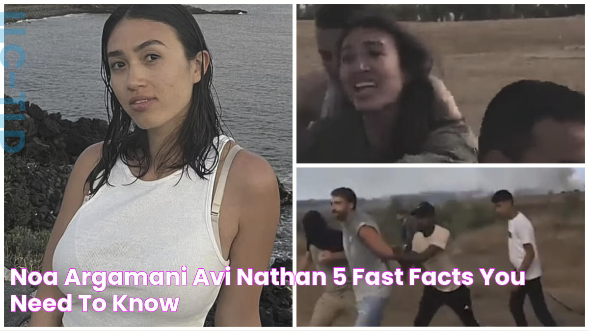 Noa Argamani & Avi Nathan 5 Fast Facts You Need to Know