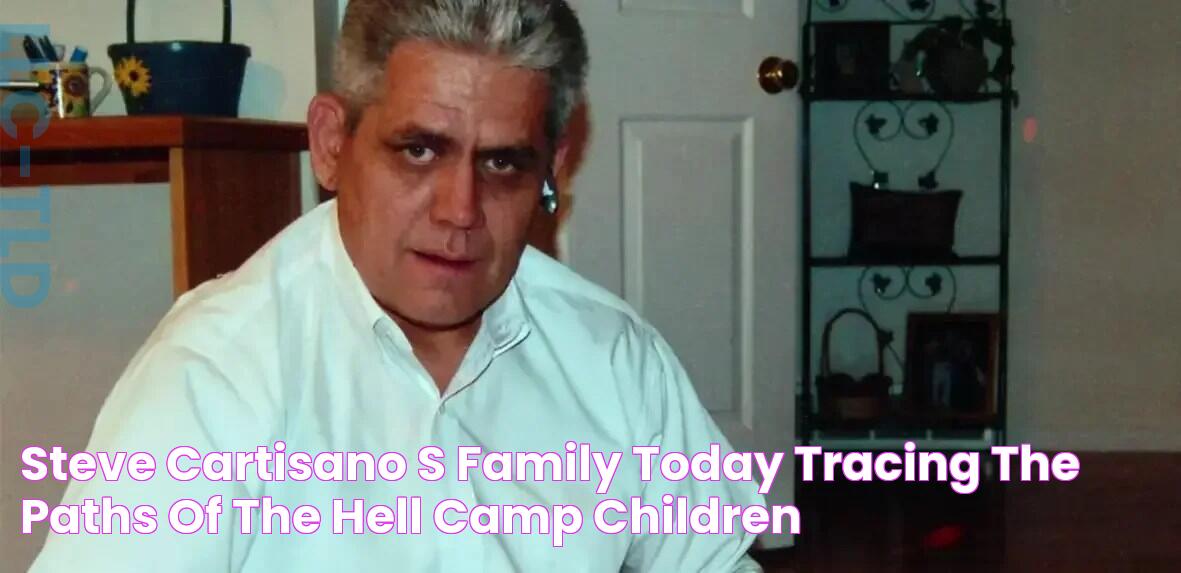 Steve Cartisano’s Family Today Tracing the Paths of the Hell Camp Children