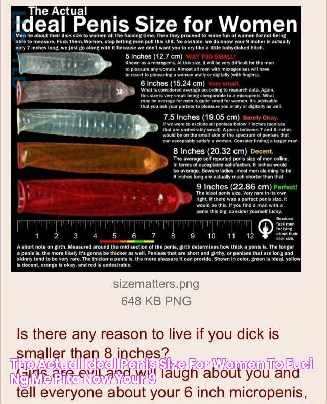 The Actual Ideal Penis Size for Women ¡to fuciáng me Pita "now your 9