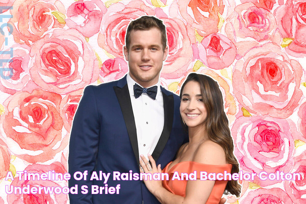 A Timeline of Aly Raisman and Bachelor Colton Underwood's Brief