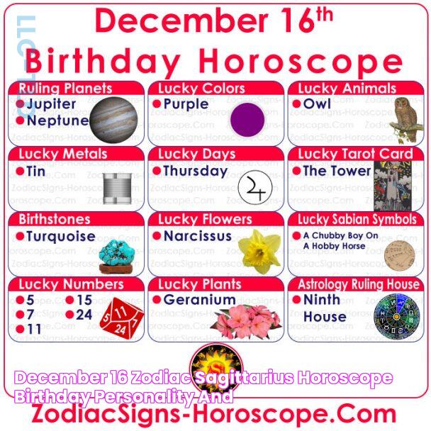 December 16 Zodiac (Sagittarius) Horoscope Birthday Personality and