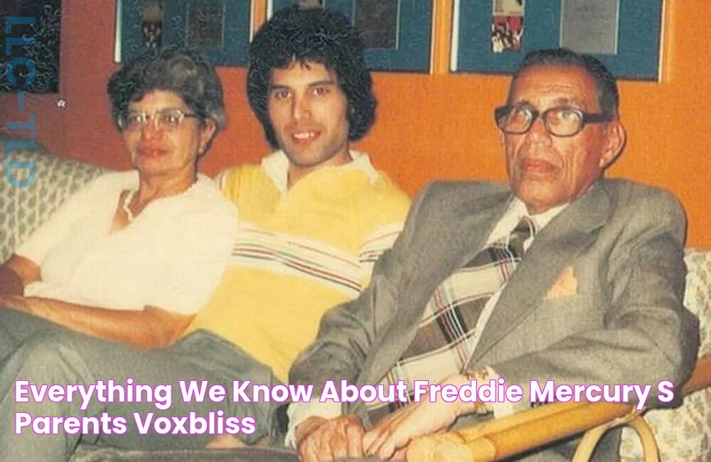 Everything we know about Freddie Mercury's parents VoxBliss