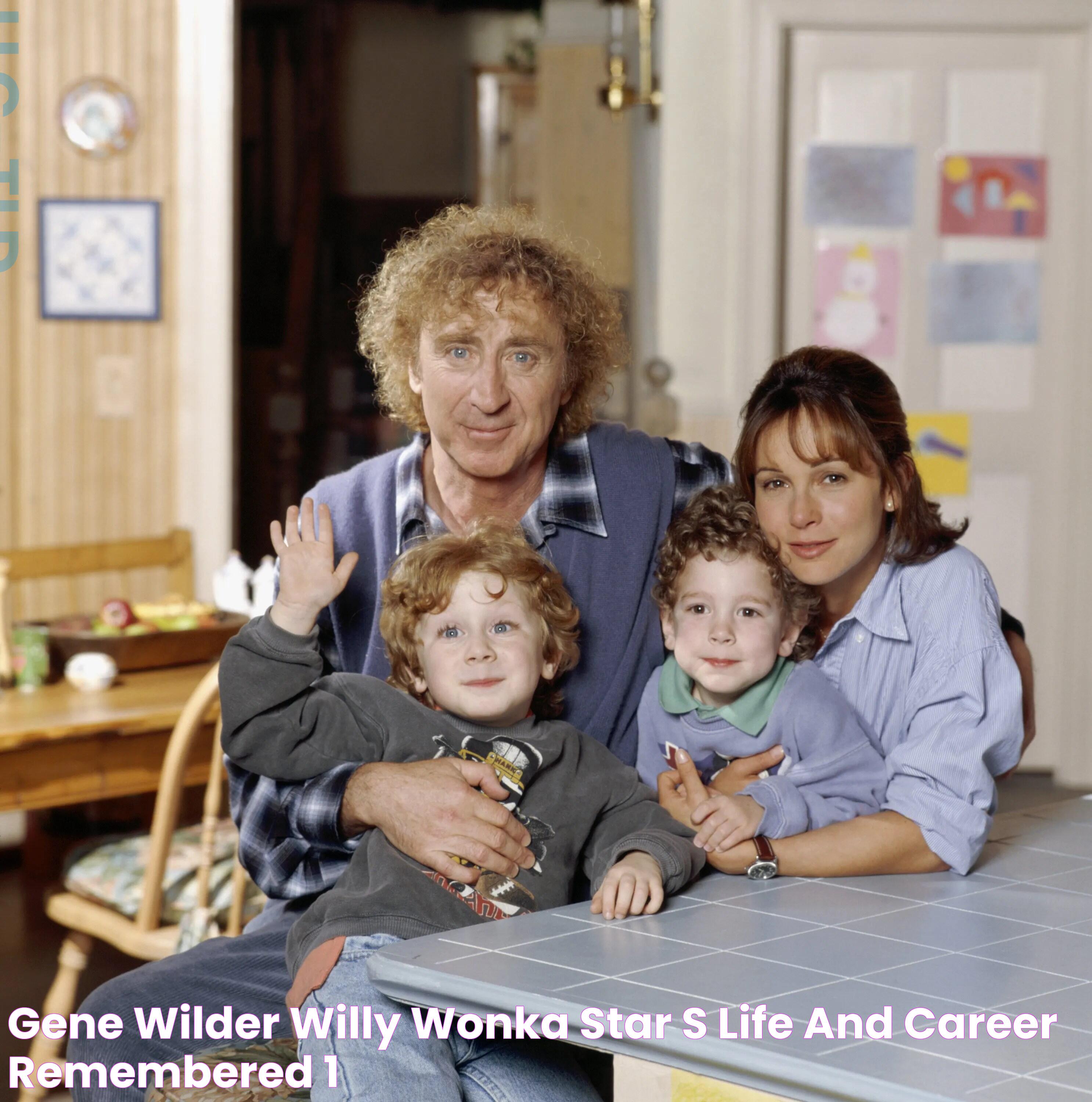 Gene Wilder 'Willy Wonka' Star's Life and Career Remembered