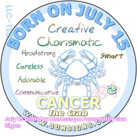 July 15 Birthday Horoscope Personality Sun Signs