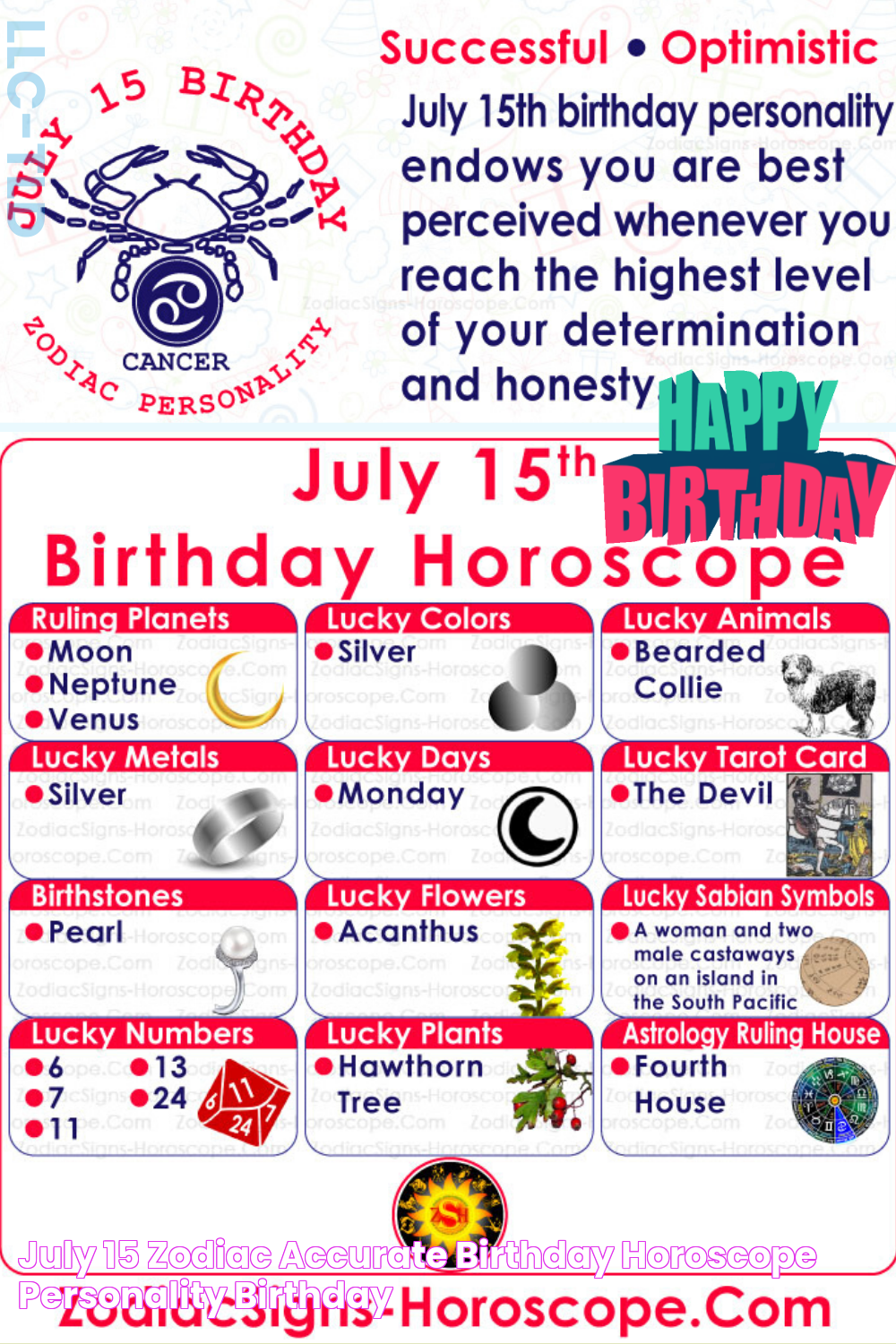 July 15 Zodiac Accurate Birthday Horoscope Personality Birthday