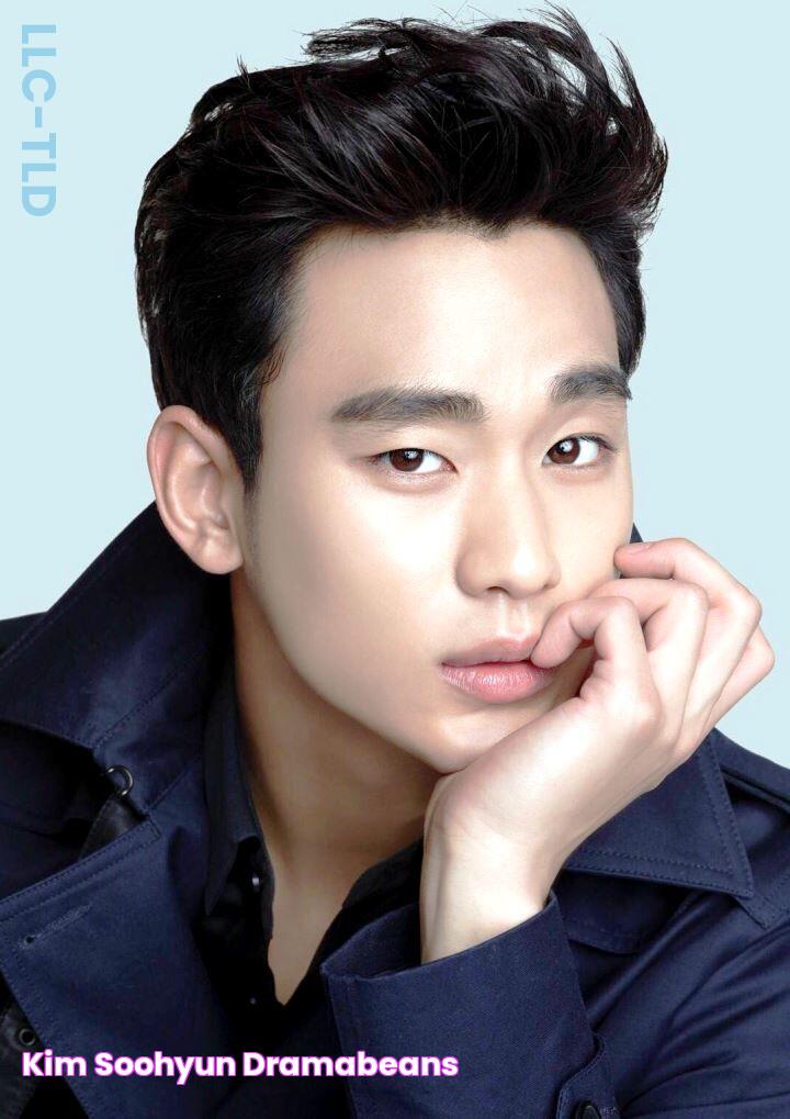 Kim Soohyun » Dramabeans