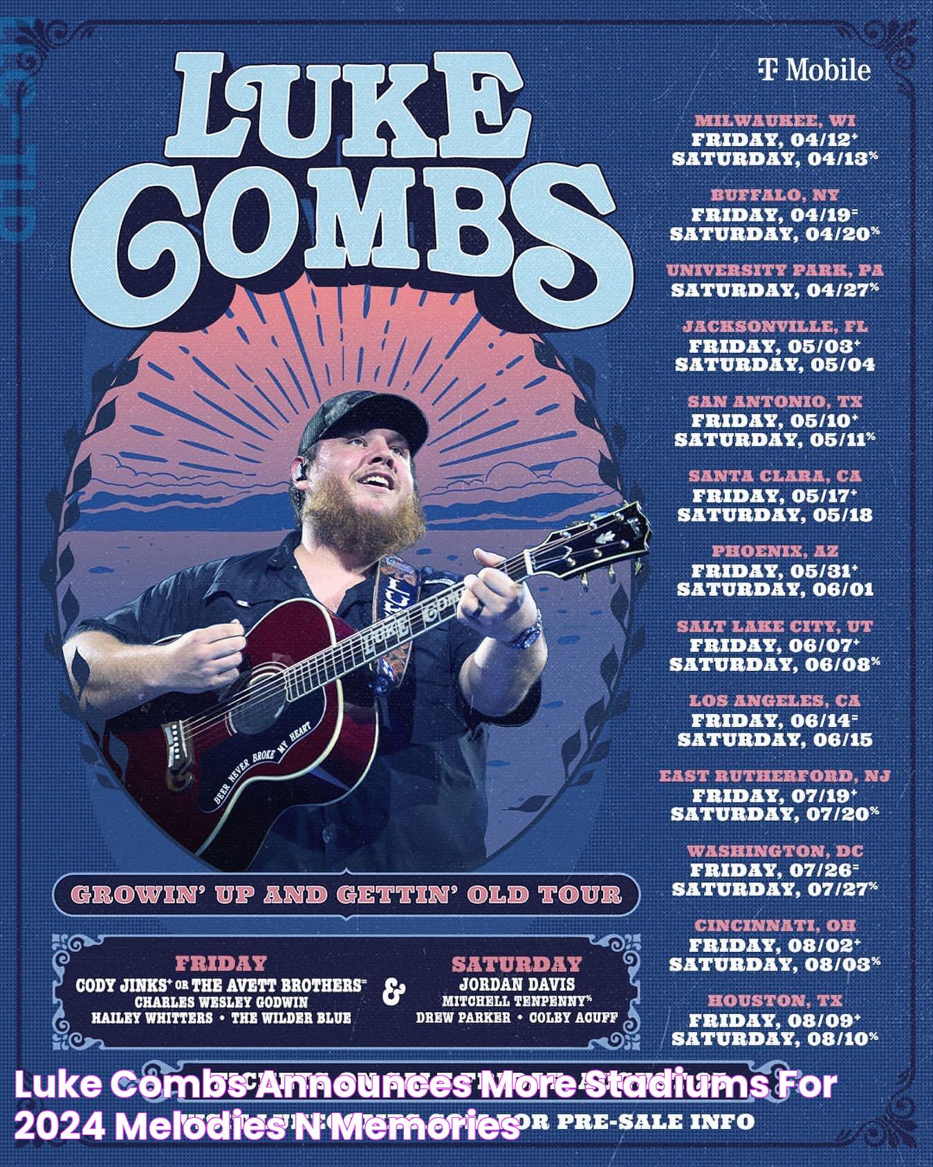 Luke Combs Announces More Stadiums for 2024 — Melodies N' Memories