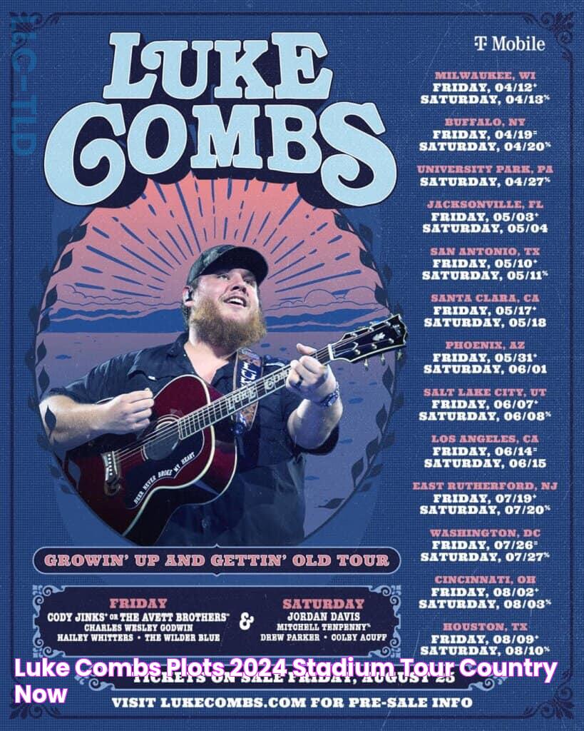 Luke Combs Plots 2024 Stadium Tour Country Now