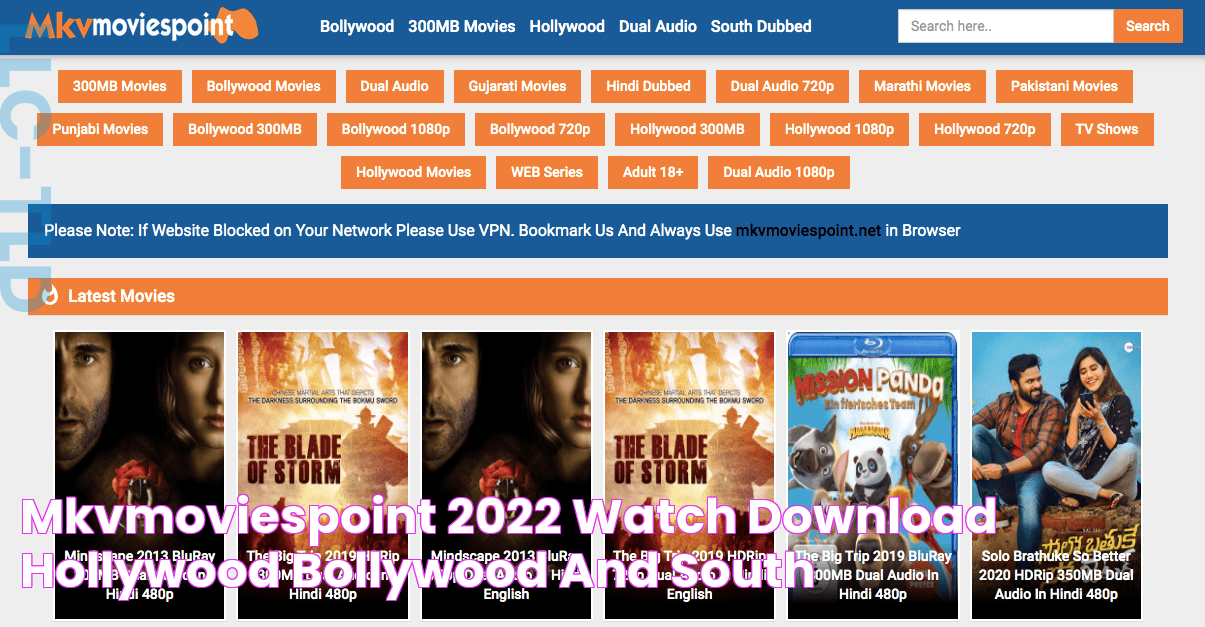 Mkvmoviespoint 2022 Watch & Download Hollywood, Bollywood, and South