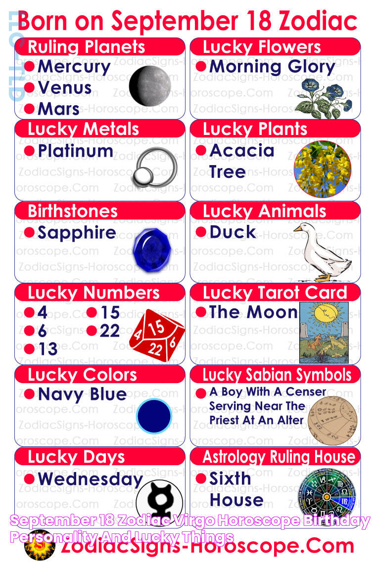 September 18 Zodiac (Virgo) Horoscope Birthday Personality and Lucky Things