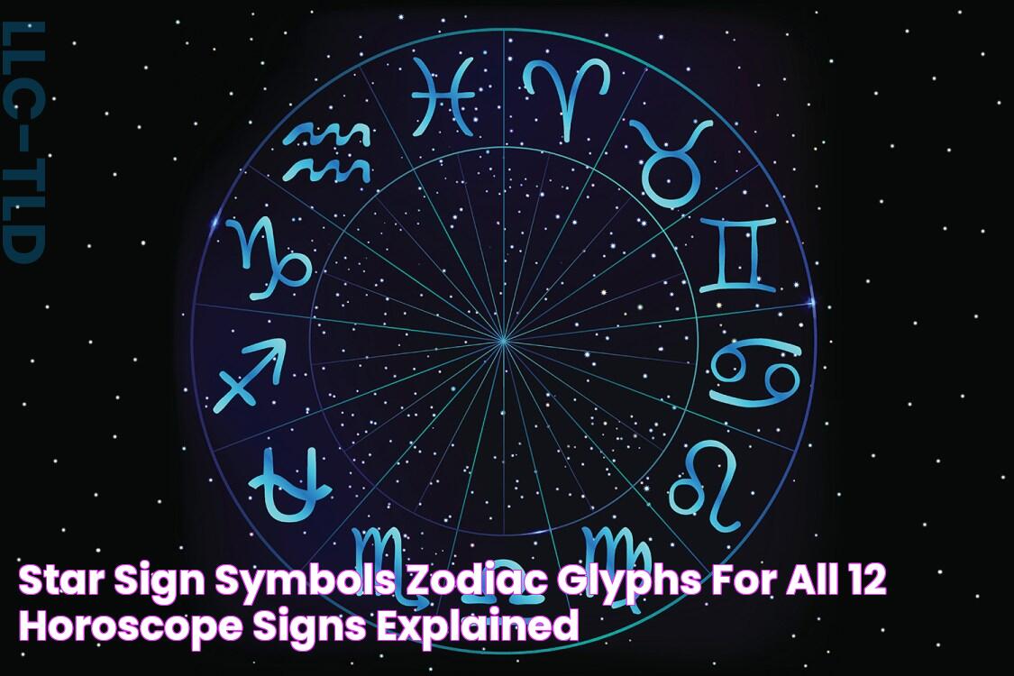 Star sign symbols Zodiac glyphs for all 12 horoscope signs explained