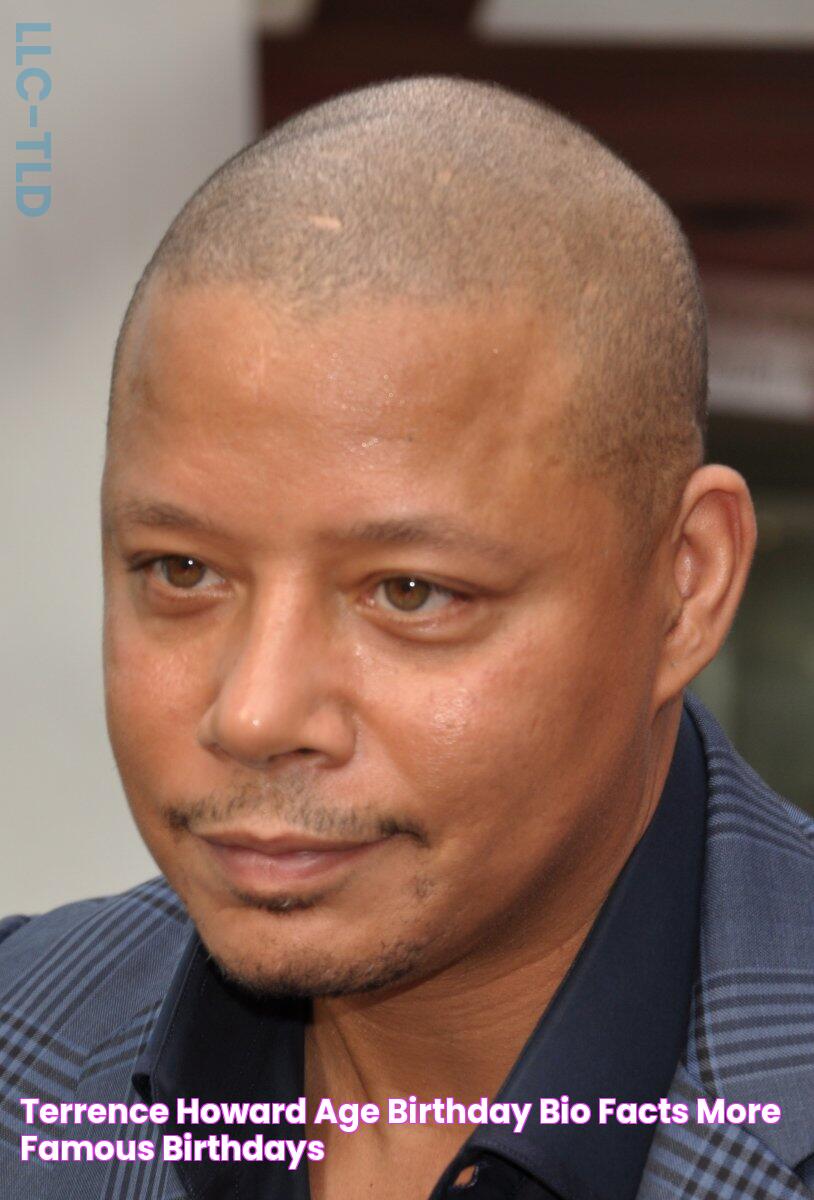 Terrence Howard Age, Birthday, Bio, Facts & More Famous Birthdays