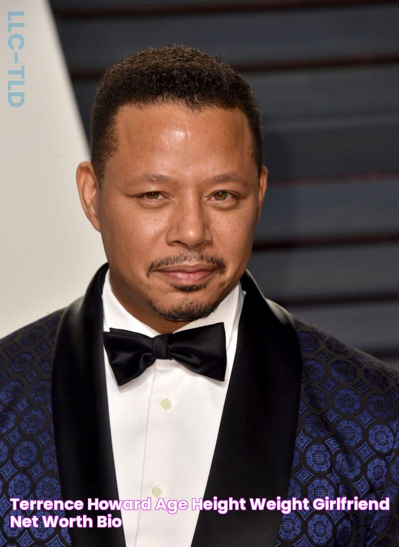 Terrence Howard Age, Height, Weight, Girlfriend, Net Worth & Bio