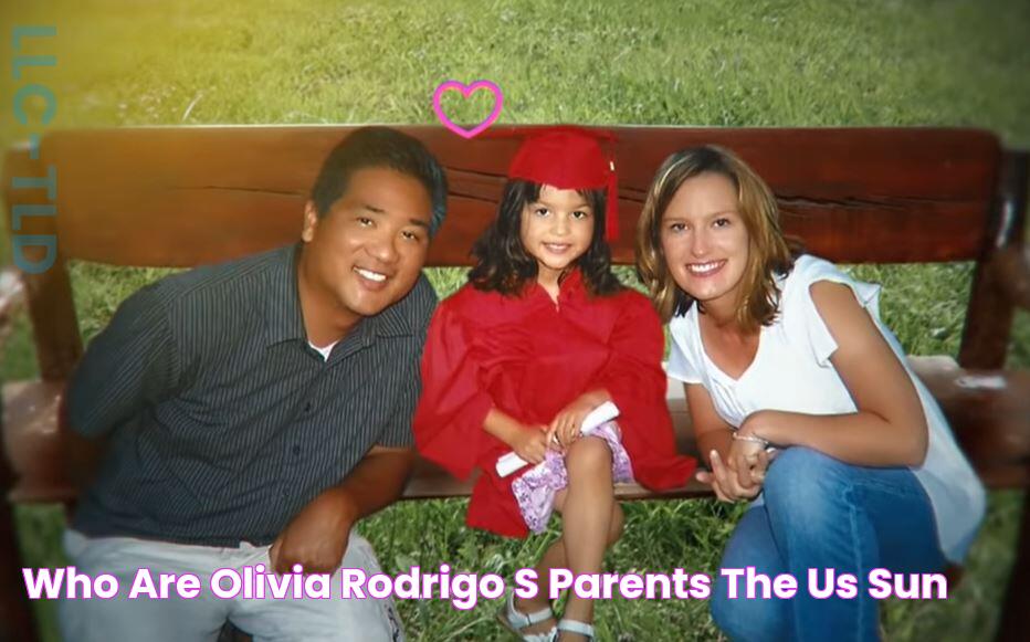 Who are Olivia Rodrigo’s parents? The US Sun