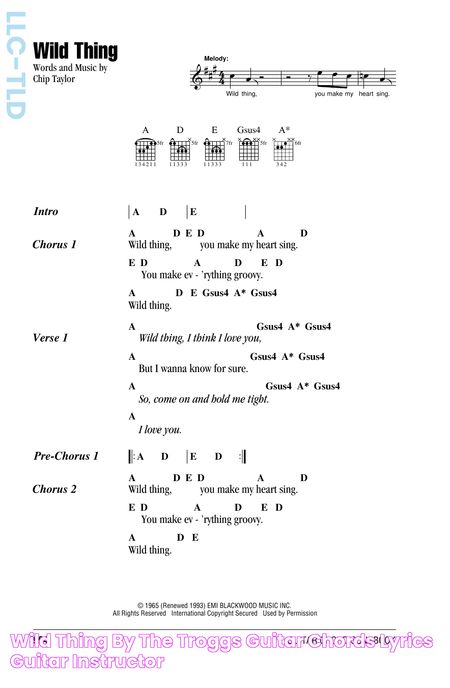 Wild Thing by The Troggs Guitar Chords/Lyrics Guitar Instructor