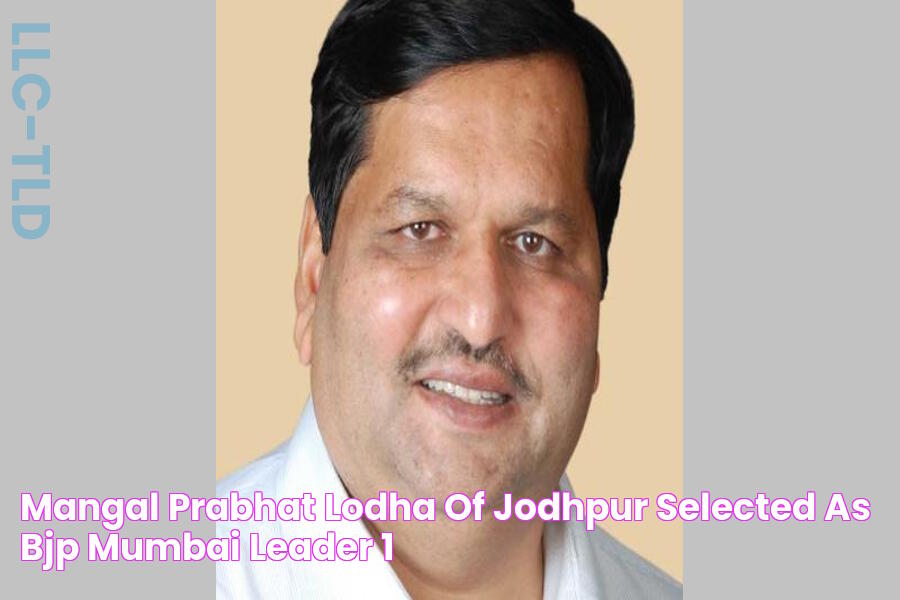 mangal prabhat lodha of jodhpur selected as BJP mumbai leader जोधपुर