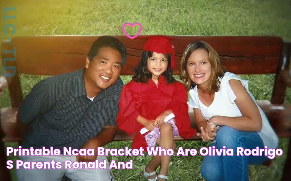 printable ncaa bracket Who are Olivia Rodrigo’s parents? Ronald and