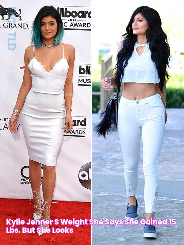 Kylie Jenner’s Weight She Says She Gained 15 Lbs. — But She Looks