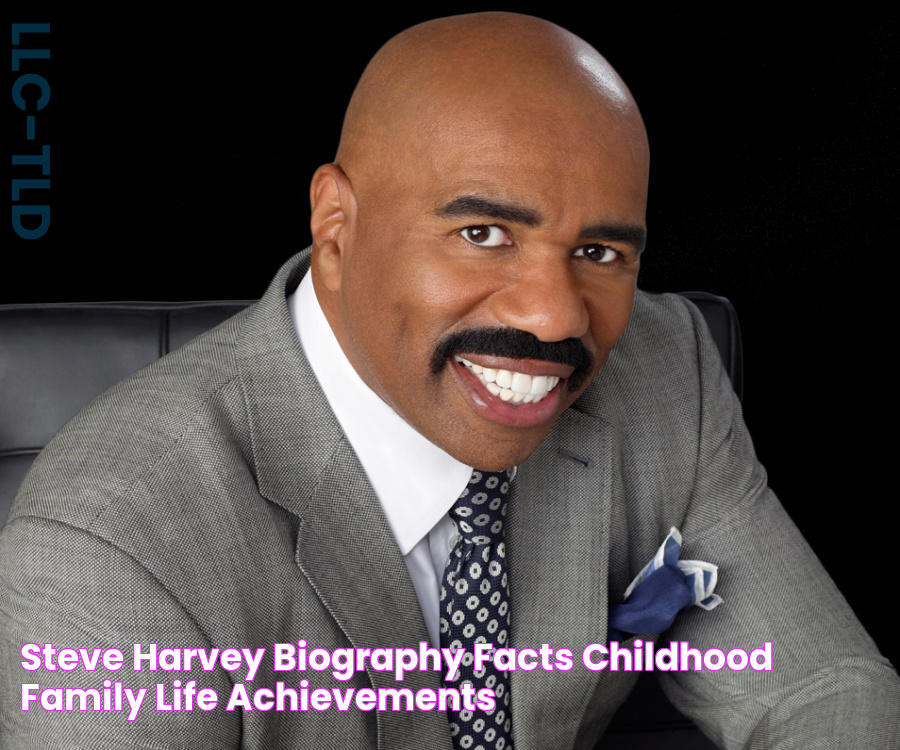 Steve Harvey Biography Facts, Childhood, Family Life & Achievements