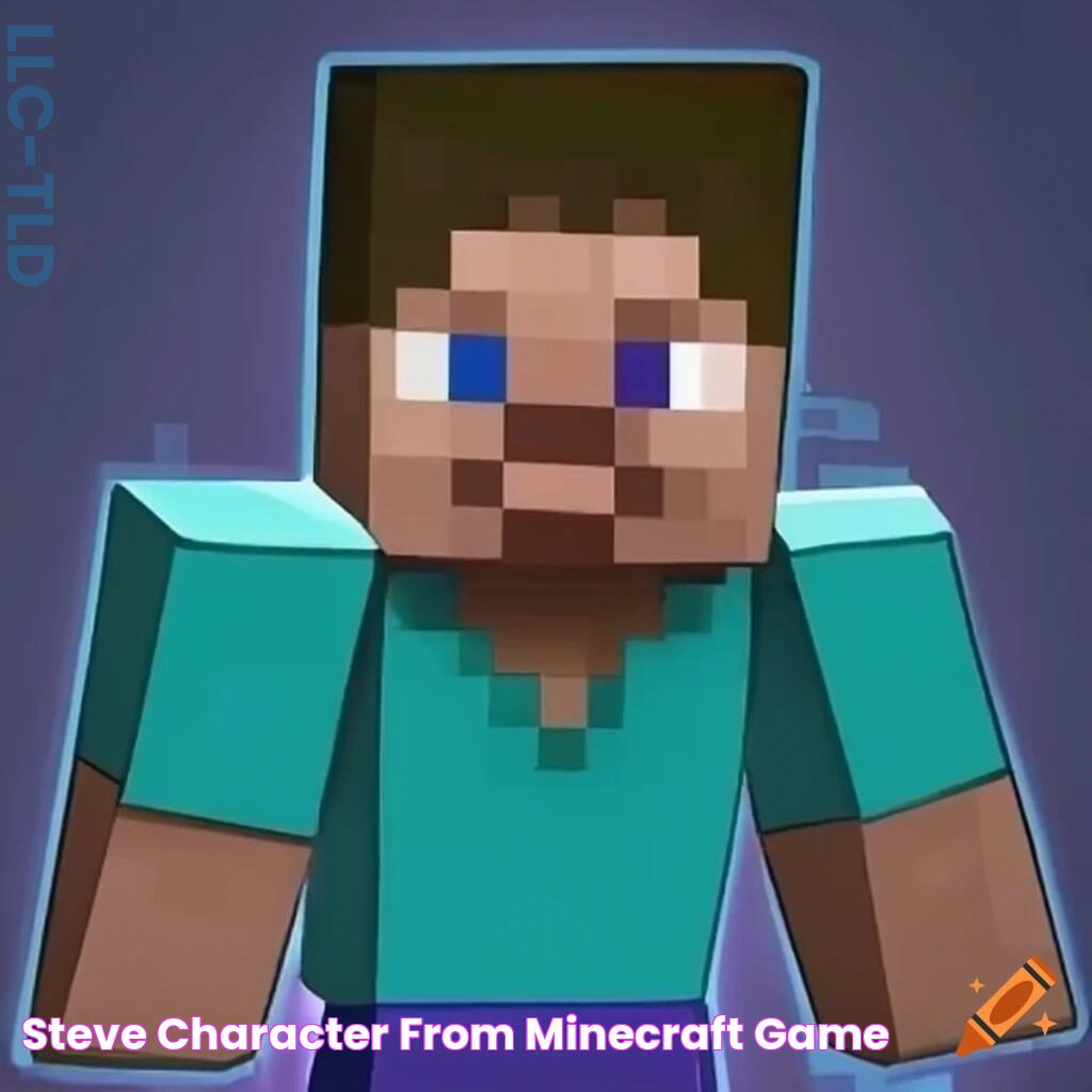 Steve character from minecraft game