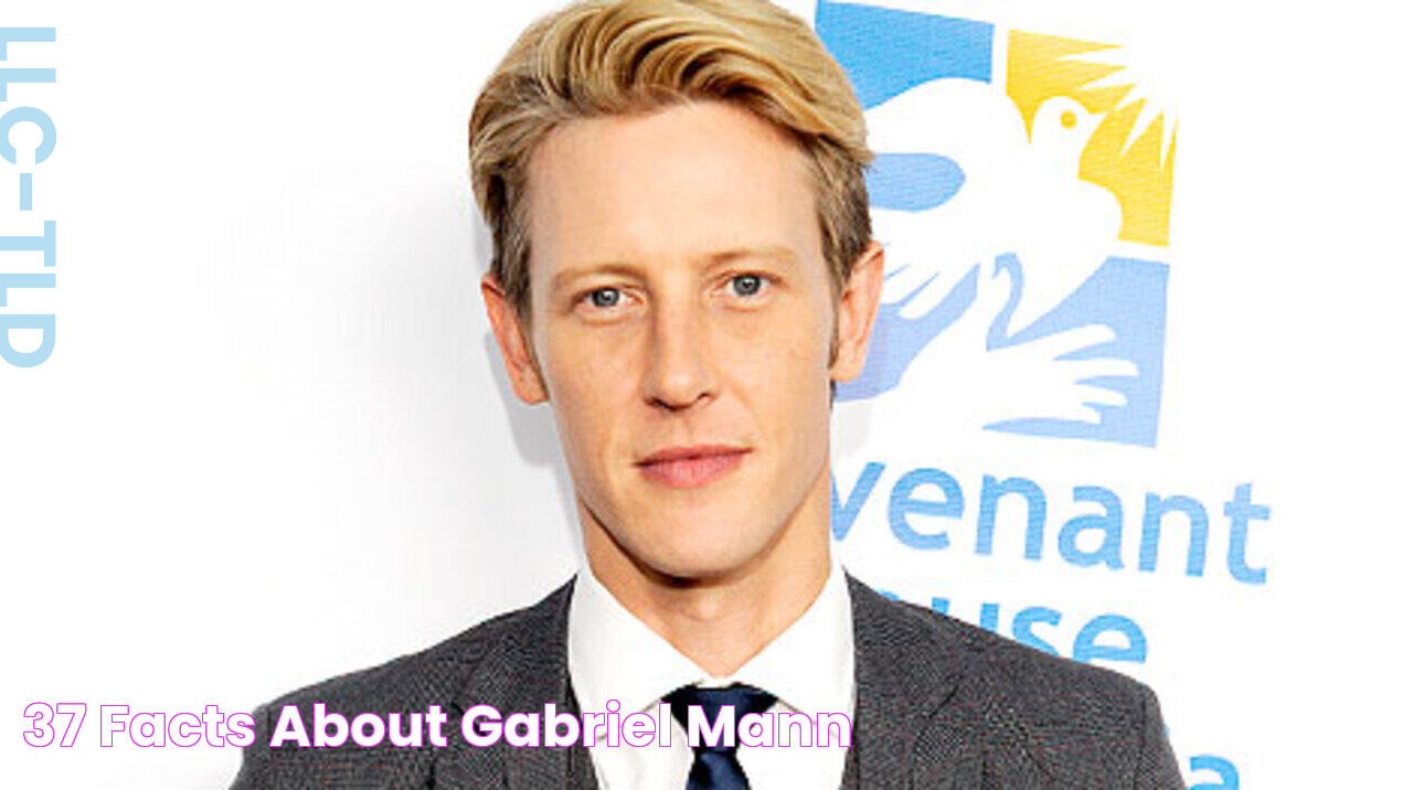 37 Facts About Gabriel Mann