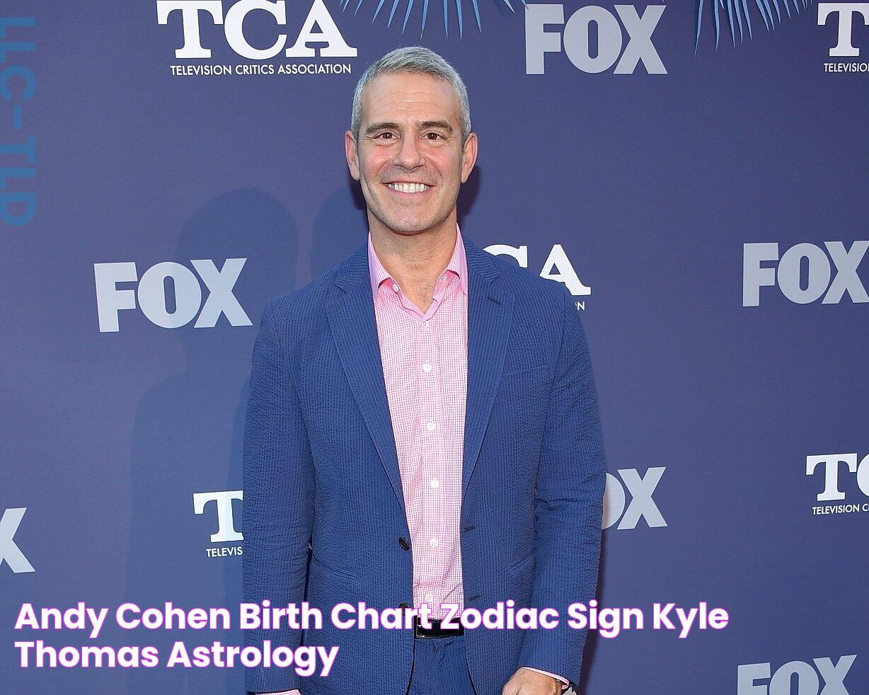 Andy Cohen Birth Chart Zodiac Sign — KYLE THOMAS ASTROLOGY