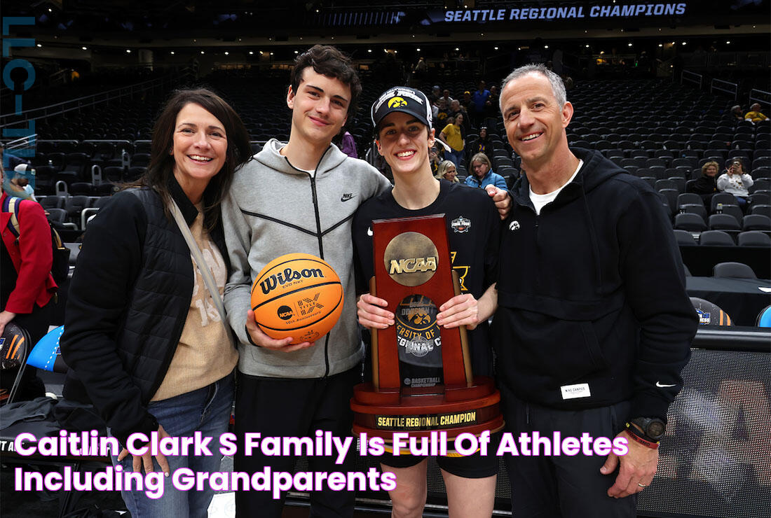 Caitlin Clark's family is *Full* of athletes including grandparents