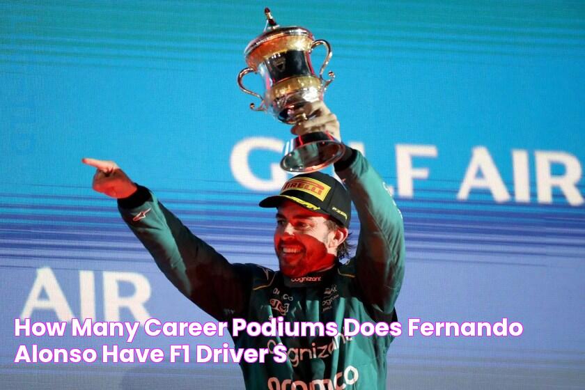 How many career podiums does Fernando Alonso have? F1 driver’s