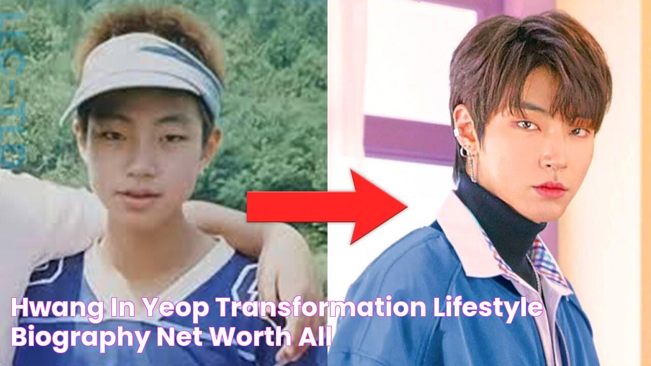 Hwang In Yeop Transformation, Lifestyle Biography, Net worth, All