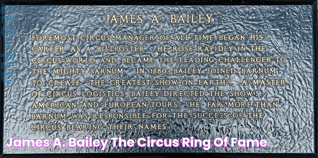 James A. Bailey The Circus Ring of Fame