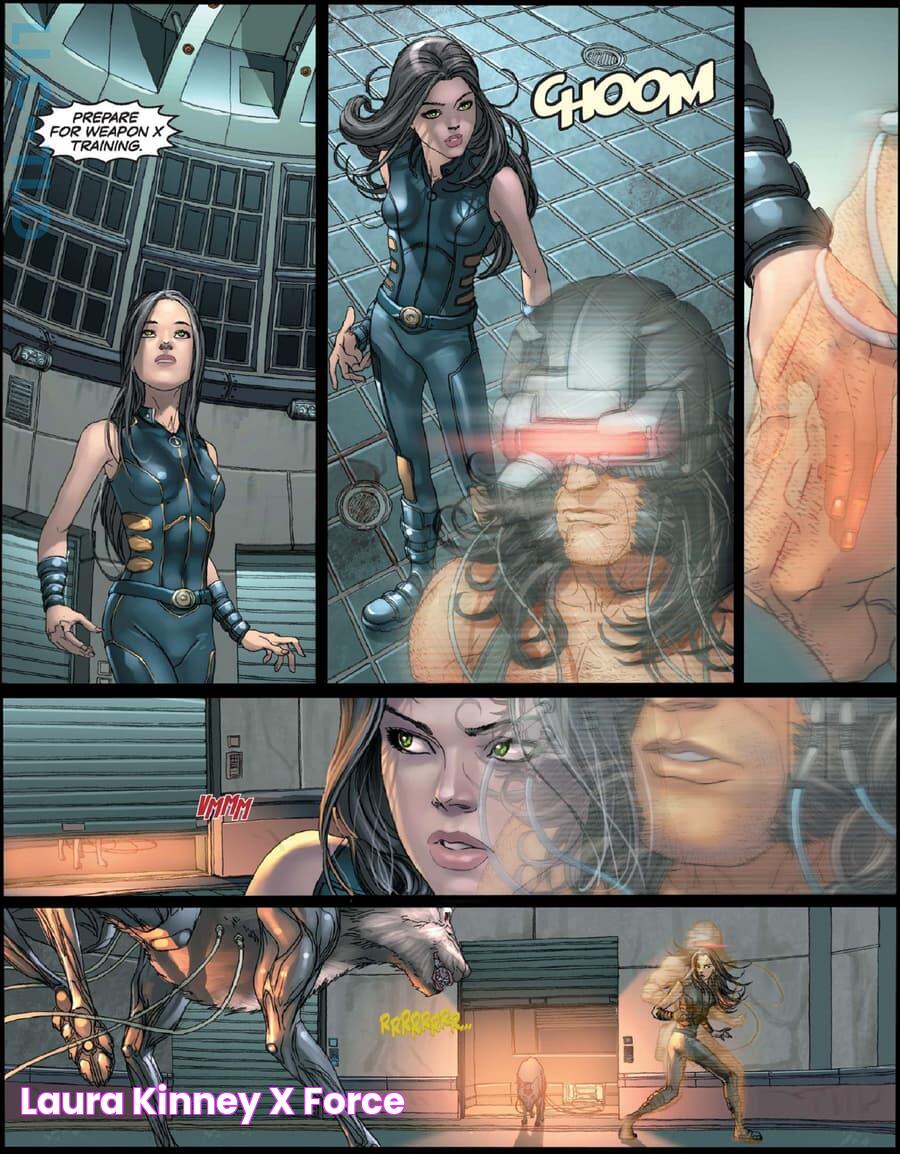 Laura Kinney X Force