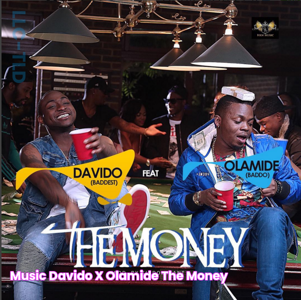 Music Davido x Olamide The Money