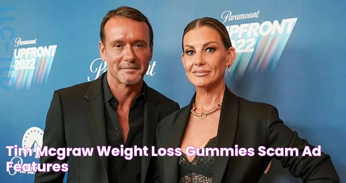 Tim McGraw Weight Loss Gummies Scam Ad Features